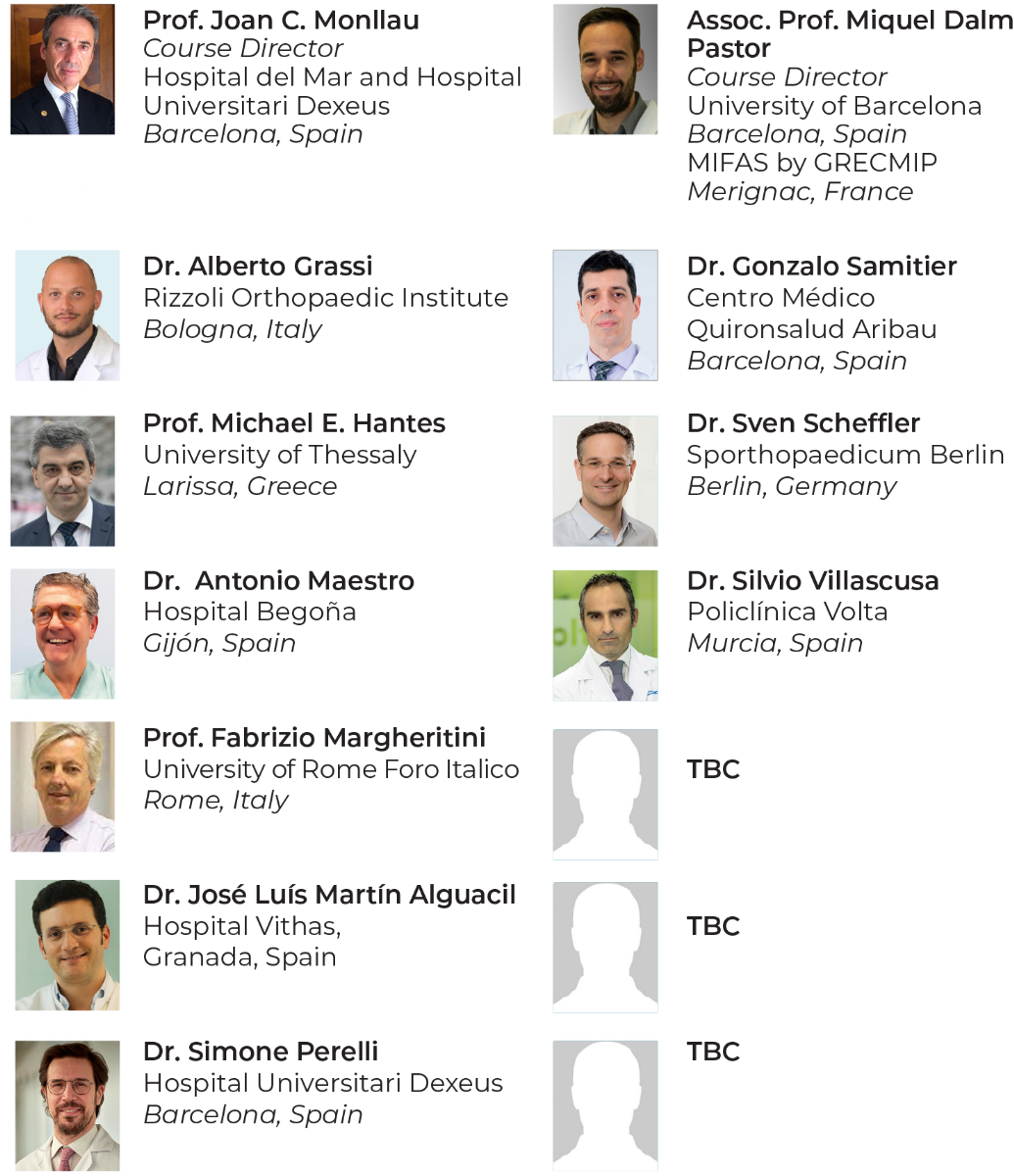 Course Faculty