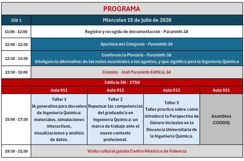 Prog pagina 1
