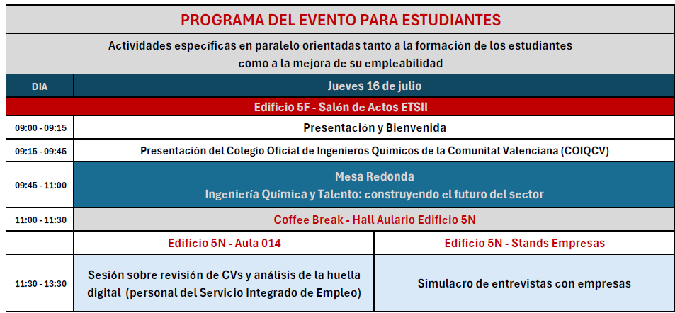 Prog pagina 1